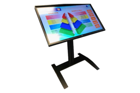 Kiosk Stand Rentals